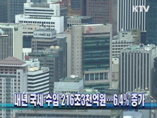 내년 국세 수입 216조3천억원…6.4% 증가