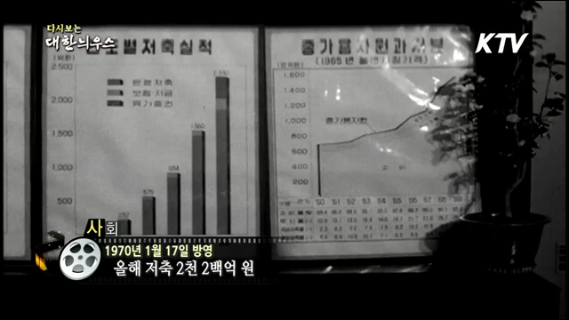다시보는 대한늬우스 (70.01.17)