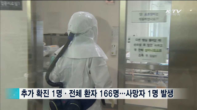 메르스 확산세 '주춤'…순창 장덕마을 격리해제