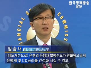 원화유동성비율 완화, 은행 '숨통'