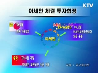 아세안 시장 투자·진출 본격확대