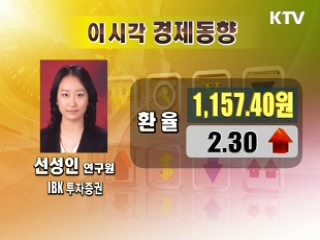 오늘의 경제동향