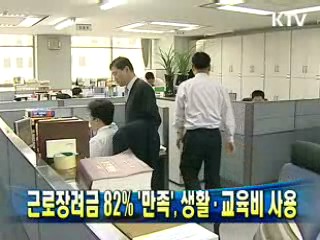 근로장려금 82% '만족', 생활·교육비 사용
