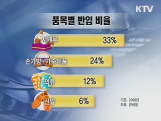 이제 '짝퉁 소비국' 이미지 벗을 때