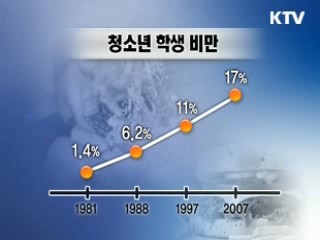 아동·청소년 비만 부모가 교육