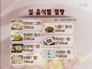 설 연휴, 건강하게 보내기