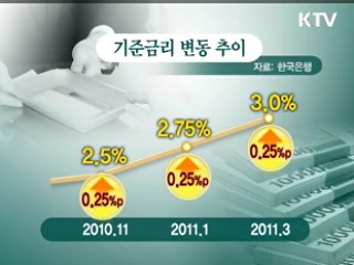 통화당국의 선택 '베이비 스텝'