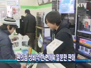 편의점 상비약 한 번에 1일분만 판매