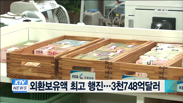 외환보유액 최고 행진…3천748억달러