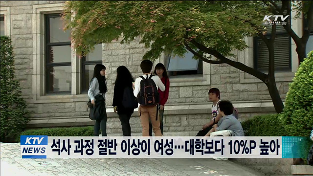 석사 과정 절반 이상이 여성…대학보다 10%P 높아