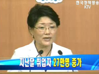 지난달 취업자 27만명 증가