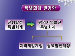 광역경제권 발전, 법적 근거 마련