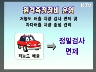 운행차 배출가스 원격측정 검사제도