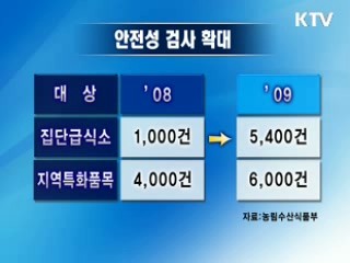 '국경서 식탁까지' 안전관리 강화