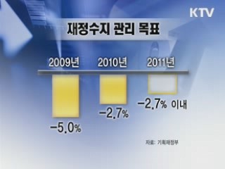 내년 나라살림 '건전성' 초점