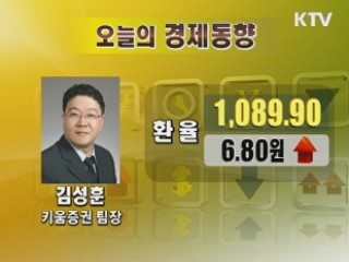 오늘의 경제동향