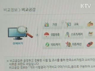똑같은 커피 전문점서 '용량은 제 멋대로'