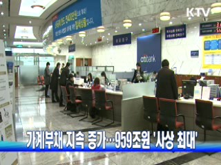 가계부채 지속 증가…959조원 '사상 최대'