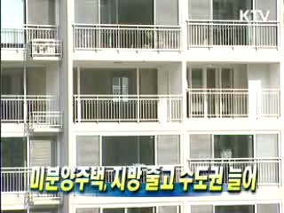 미분양주택, 지방 줄고 수도권 늘어