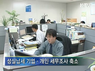 일자리 창출 등 경제활력 지원