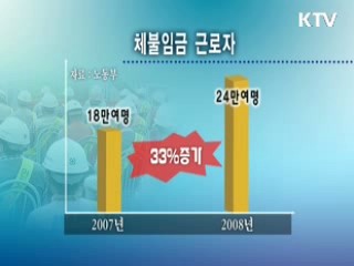 "설 명절 '체불임금' 선지원"