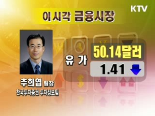 오늘의 경제동향