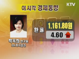 오늘의 경제동향