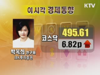 오늘의 경제동향