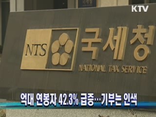 억대 연봉자 42.3% 급증···기부는 인색