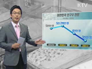 인구 5천만 시대, 의미와 과제는?
