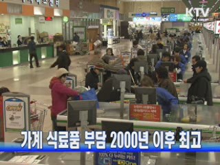 가계 식료품 부담 2000년 이후 최고