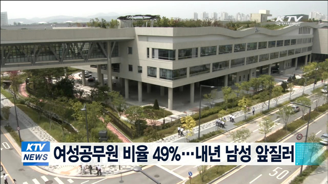 여성공무원 비율 49%…내년 남성 앞질러