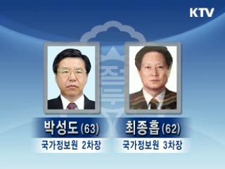 국정원 차장에 김숙, 박성도, 최종흡 발탁