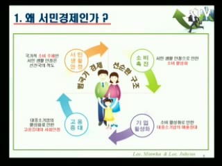 "민·관, 지속가능한 서민금융 구축"