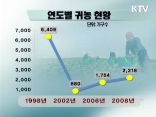 베이비붐 세대, 귀농을 꿈꾼다 [현장포커스]