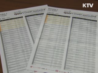 대중음악 공인차트 '가온차트' 발간