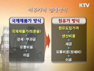 석유가격 TF "기름값 인하 여력 있다"