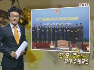 한·중·일 FTA최대 수혜국은