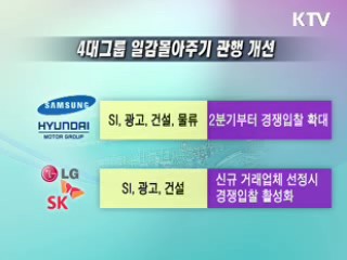 4대 그룹 '일감 몰아주기 자제' 다짐