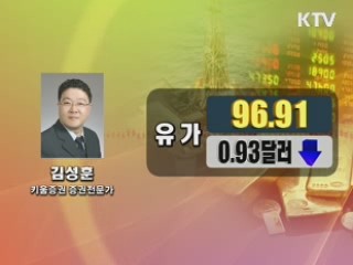 이시각 경제동향