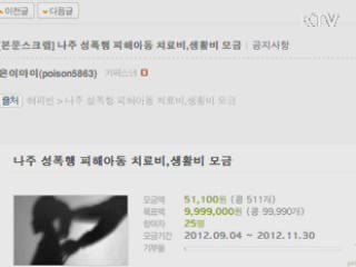 성폭력피해자 지원 예산 확보 절실