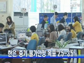 한은, 중기 물가안정 목표 2.5~3.5%