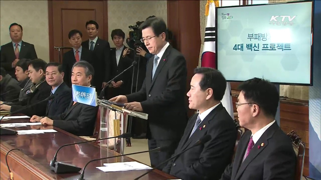 16개 분야 공공사업에 '부패방지 4대 백신' 가동