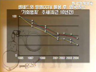 뉴스 포커스(심층취재)