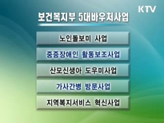 '사회서비스 바우처', 이용자 선택권 확대