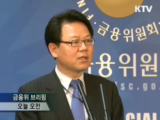 은행 자본확충펀드 20조원 조성
