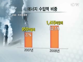 '포스트 교토' 선제대응 시동 [클릭! 경제브리핑]