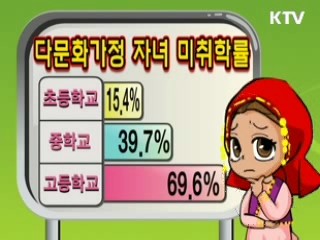 다문화가정 학생교육지원