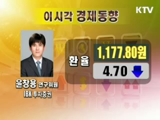 오늘의 경제동향