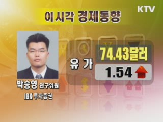 오늘의 경제동향